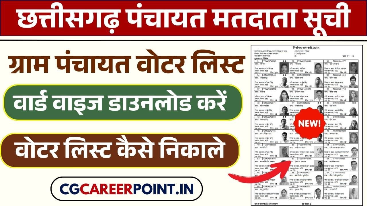 CG Panchayat Voter List 2025 PDF Download छत्तीसगढ़ पंचायत मतदाता सूची वार्ड वाइज डाउनलोड करें 6 CG Panchayat Voter List 2025 PDF Download छत्तीसगढ़ पंचायत मतदाता सूची वार्ड वाइज डाउनलोड करें CG Panchayat Voter List 2025