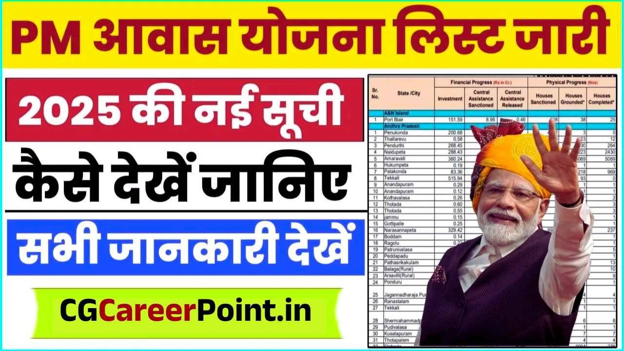 PM Awas Yojana List 2025 Download Link: नई आवास योजना लिस्ट 2025 हुआ जारी, जाने क्या है पूरी प्रक्रिया? 8 PM Awas Yojana List 2025 Download Link: नई आवास योजना लिस्ट 2025 हुआ जारी, जाने क्या है पूरी प्रक्रिया? PM Awas Yojana List 2025