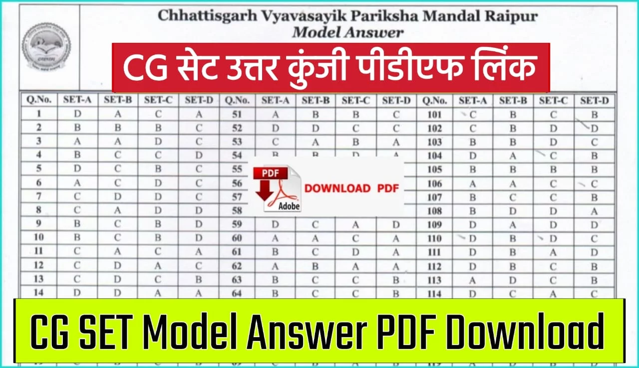 CG SET Model Answer 2024 Out, Paper 1 and 2 PDF Download Link Here 4 CG SET Model Answer 2024 Out, Paper 1 and 2 PDF Download Link Here CG SET Model Answer 2025