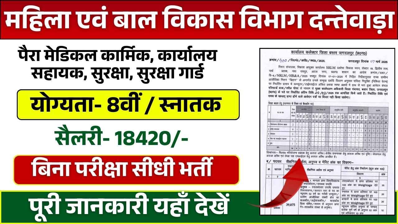 Mahila Bal Vikas Vibhag Dantewada Vacancy 2025: महिला एवं बाल विकास विभाग जिला दन्तेवाड़ा में विभिन्न पदों पर भर्ती Apply Now 4 Mahila Bal Vikas Vibhag Dantewada Vacancy 2025: महिला एवं बाल विकास विभाग जिला दन्तेवाड़ा में विभिन्न पदों पर भर्ती Apply Now Mahila Bal Vikas Vibhag Dantewada Vacancy 2025