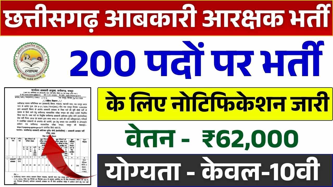 CG Aabkari Aarakshak Bharti 2025:आबकारी आरक्षक के 200 पदों पर होगी भर्ती, नोटिफिकेशन जारी Apply Now 7 CG Aabkari Aarakshak Bharti 2025:आबकारी आरक्षक के 200 पदों पर होगी भर्ती, नोटिफिकेशन जारी Apply Now CG Aabkari Aarakshak Bharti 2025