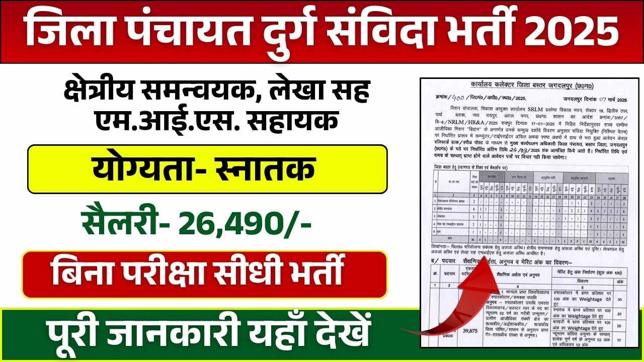 Jila Panchayat Durg Vacancy 2025: जिला पंचायत दुर्ग में विभिन्न संविदा पदों पर भर्ती Apply Now 2 Jila Panchayat Durg Vacancy 2025: जिला पंचायत दुर्ग में विभिन्न संविदा पदों पर भर्ती Apply Now Jila Panchayat Durg Vacancy 2025