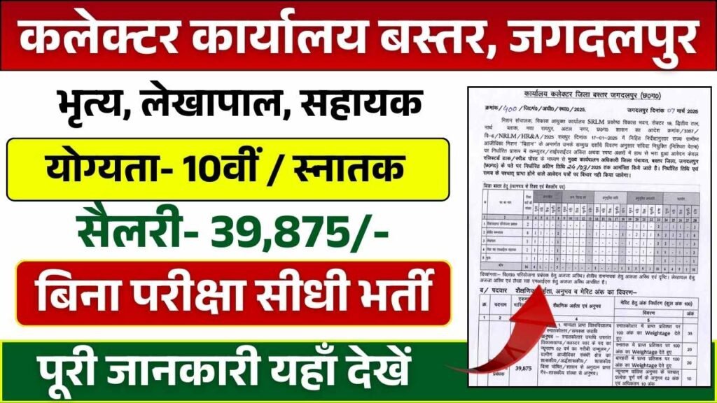 Collector Office Jagdalpur Bharti 2025: कलेक्टर कार्यालय बस्तर, जगदलपुर में भृत्य, लेखापाल, सहायक पदों पर भर्ती, Apply Now 20 Collector Office Jagdalpur Bharti 2025: कलेक्टर कार्यालय बस्तर, जगदलपुर में भृत्य, लेखापाल, सहायक पदों पर भर्ती, Apply Now Collector Office Jagdalpur Bharti 2025