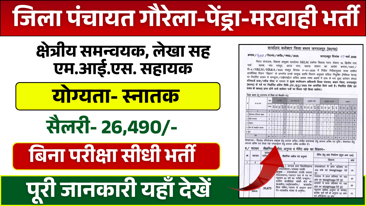Zila Panchayat Gaurela-Pendra-Marwahi Vacancy 2025: जिला पंचायत गौरेला-पेंड्रा-मरवाही तृतीय एवं चतुर्थ श्रेणी के पदों पर भर्ती 3 Zila Panchayat Gaurela-Pendra-Marwahi Vacancy 2025: जिला पंचायत गौरेला-पेंड्रा-मरवाही तृतीय एवं चतुर्थ श्रेणी के पदों पर भर्ती Zila Panchayat Gaurela-Pendra-Marwahi Vacancy 2025