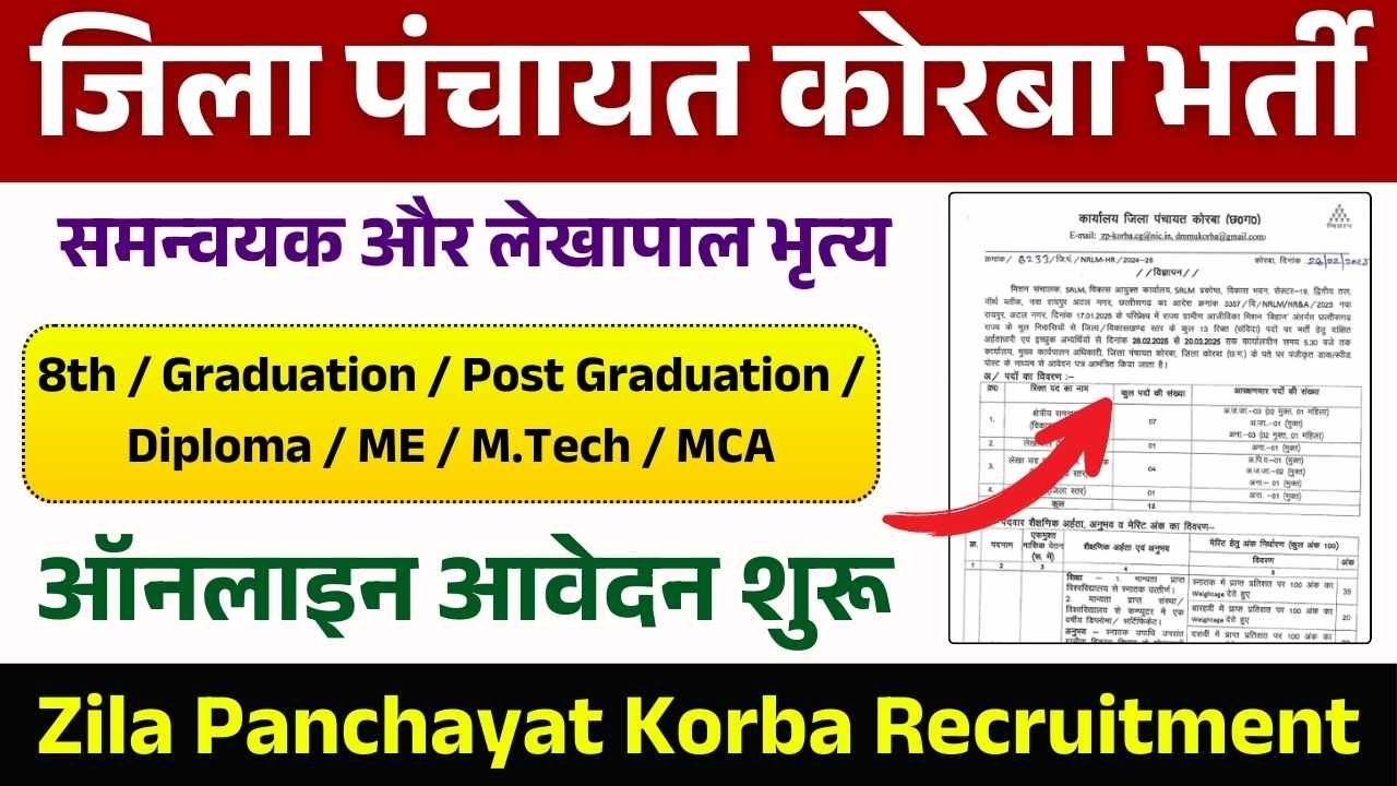 Korba Jila Panchayat Vacancy 2025: जिला पंचायत कोरबा में लेखापाल और भृत्य के पदों पर भर्ती Apply Now 8 Korba Jila Panchayat Vacancy 2025: जिला पंचायत कोरबा में लेखापाल और भृत्य के पदों पर भर्ती Apply Now Korba Jila Panchayat Vacancy 2025