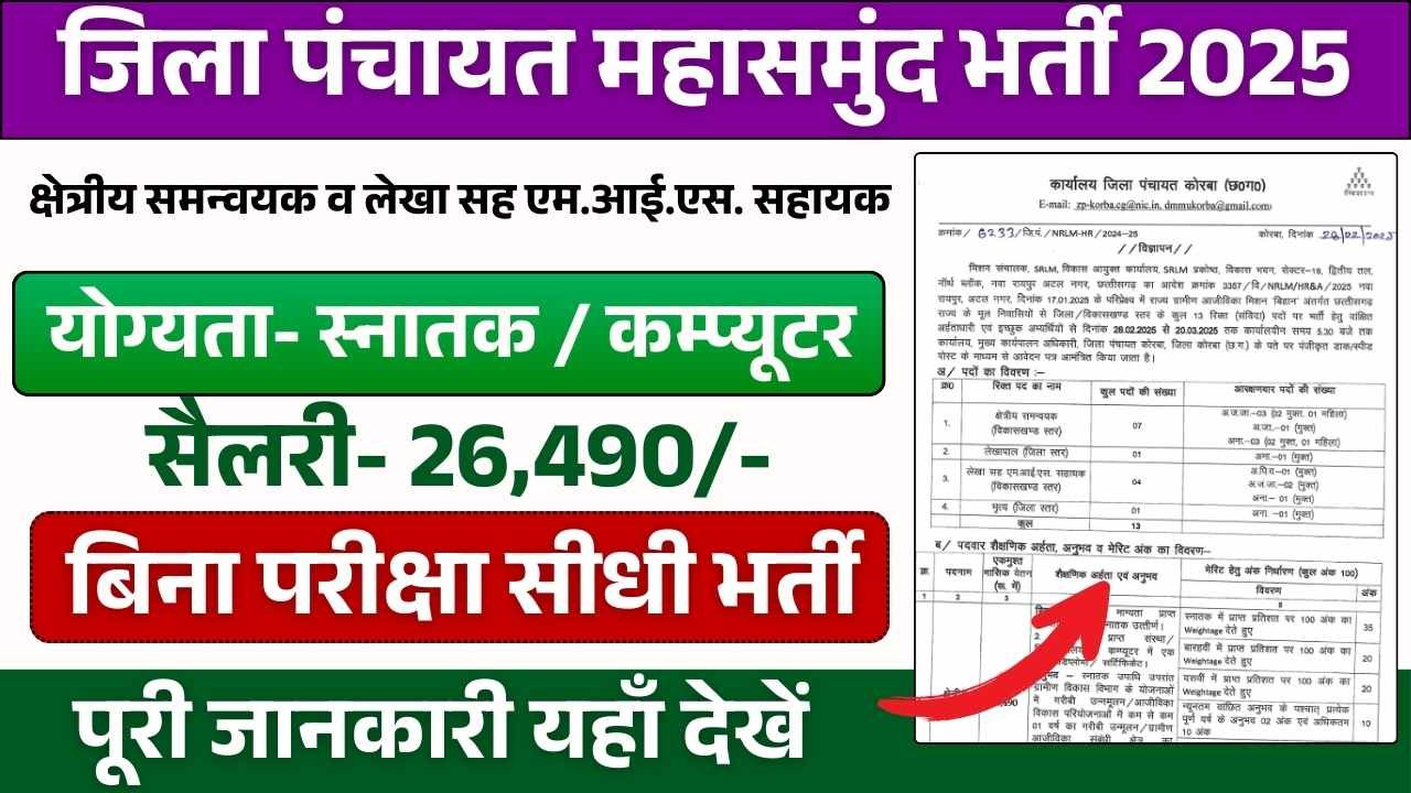 Zila Panchayat Mahasamund Recruitment 2025: महासमुन्द में समन्वयक के पदों पर भर्ती Apply Now 2 Zila Panchayat Mahasamund Recruitment 2025: महासमुन्द में समन्वयक के पदों पर भर्ती Apply Now Zila Panchayat Mahasamund Recruitment 2025