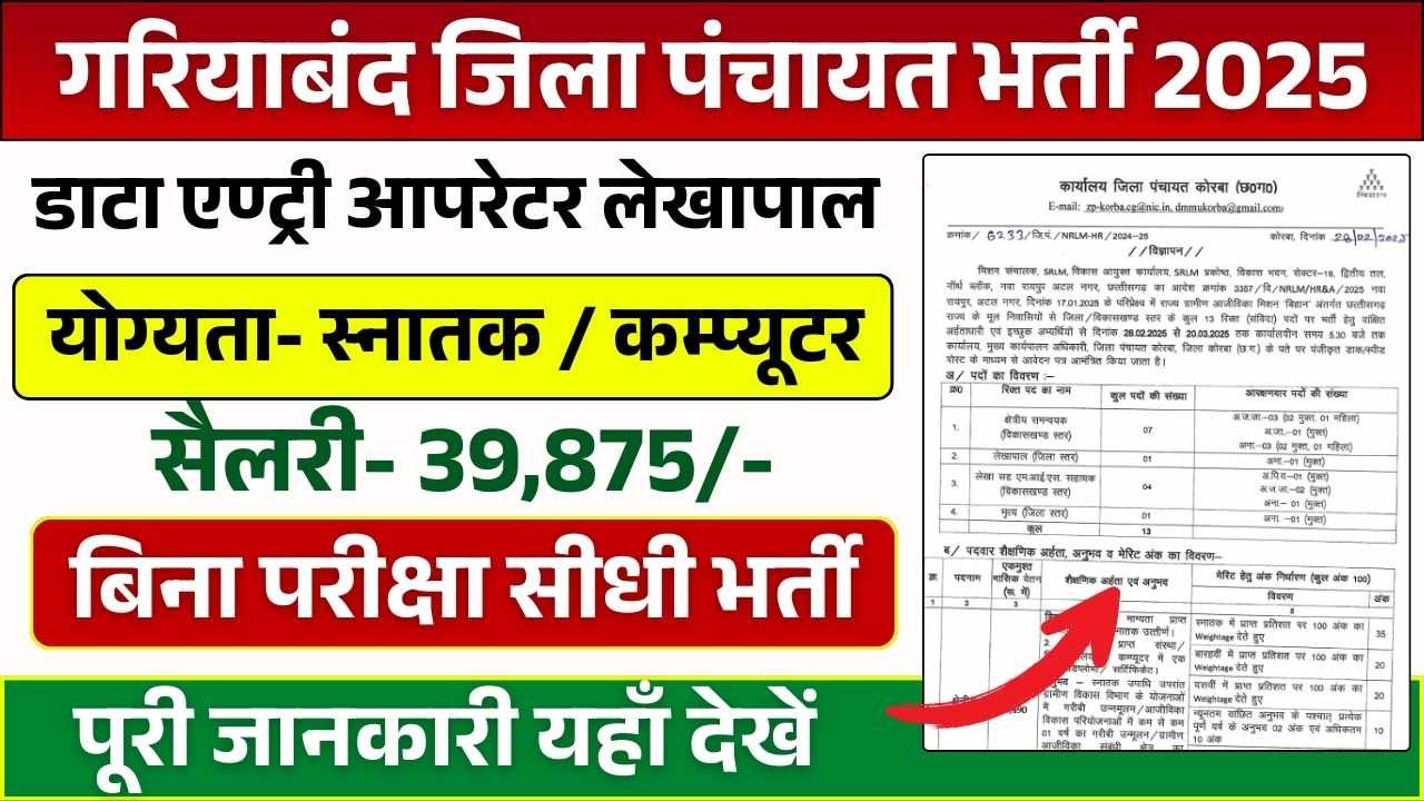 Gariaband Jila Panchayat Vacancy 2025: डाटा एण्ट्री आपरेटर लेखापाल और अन्य पदों पर भर्ती Apply Now 1 Gariaband Jila Panchayat Vacancy 2025: डाटा एण्ट्री आपरेटर लेखापाल और अन्य पदों पर भर्ती Apply Now Gariaband Jila Panchayat Vacancy 2025