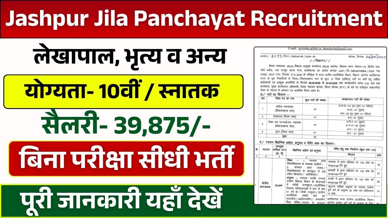Jashpur Jila Panchayat Recruitment 2025: जिला पंचायत जशपुर में लेखापाल, भृत्य व अन्य पदों पर भर्ती Apply Now 8 Jashpur Jila Panchayat Recruitment 2025: जिला पंचायत जशपुर में लेखापाल, भृत्य व अन्य पदों पर भर्ती Apply Now Jashpur Jila Panchayat Recruitment 2025