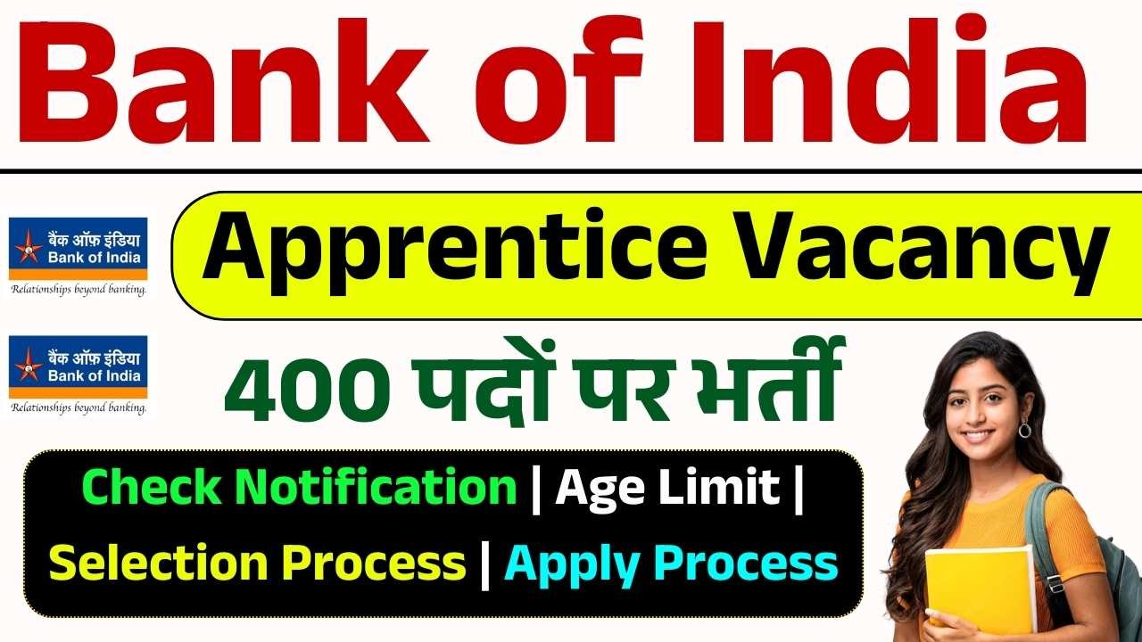 Bank of India Apprentice Recruitment 2025