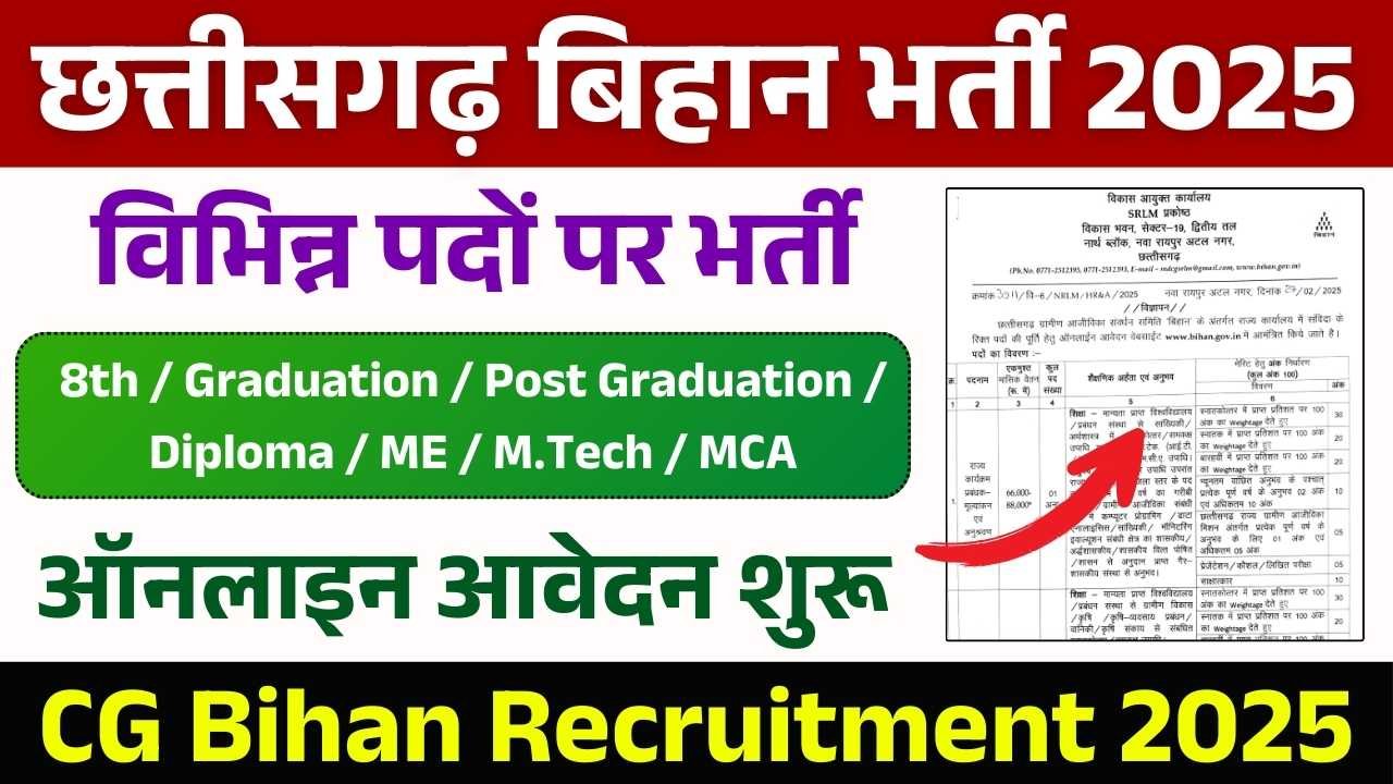 CG Bihan Recruitment 2025: छ.ग. ग्रामीण आजीविका मिशन समिति ‘बिहान’ में विभिन्न पदों पर भर्ती, Apply Now 10 CG Bihan Recruitment 2025: छ.ग. ग्रामीण आजीविका मिशन समिति ‘बिहान’ में विभिन्न पदों पर भर्ती, Apply Now CG Bihan Recruitment 2025
